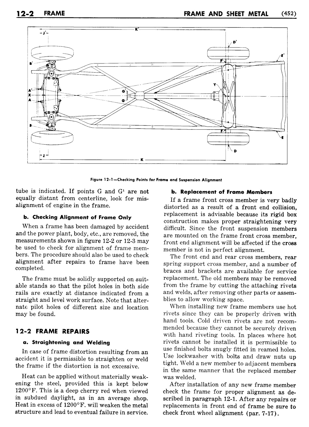 n_13 1956 Buick Shop Manual - Frame & Sheet Metal-002-002.jpg